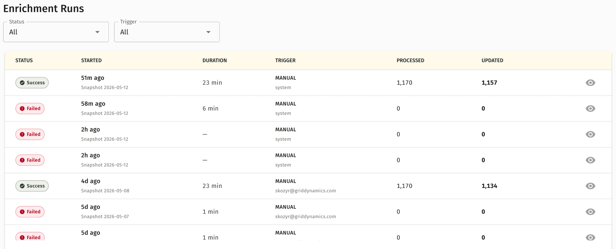 Enrichment Runs list — run history with status, trigger, processed and updated counts