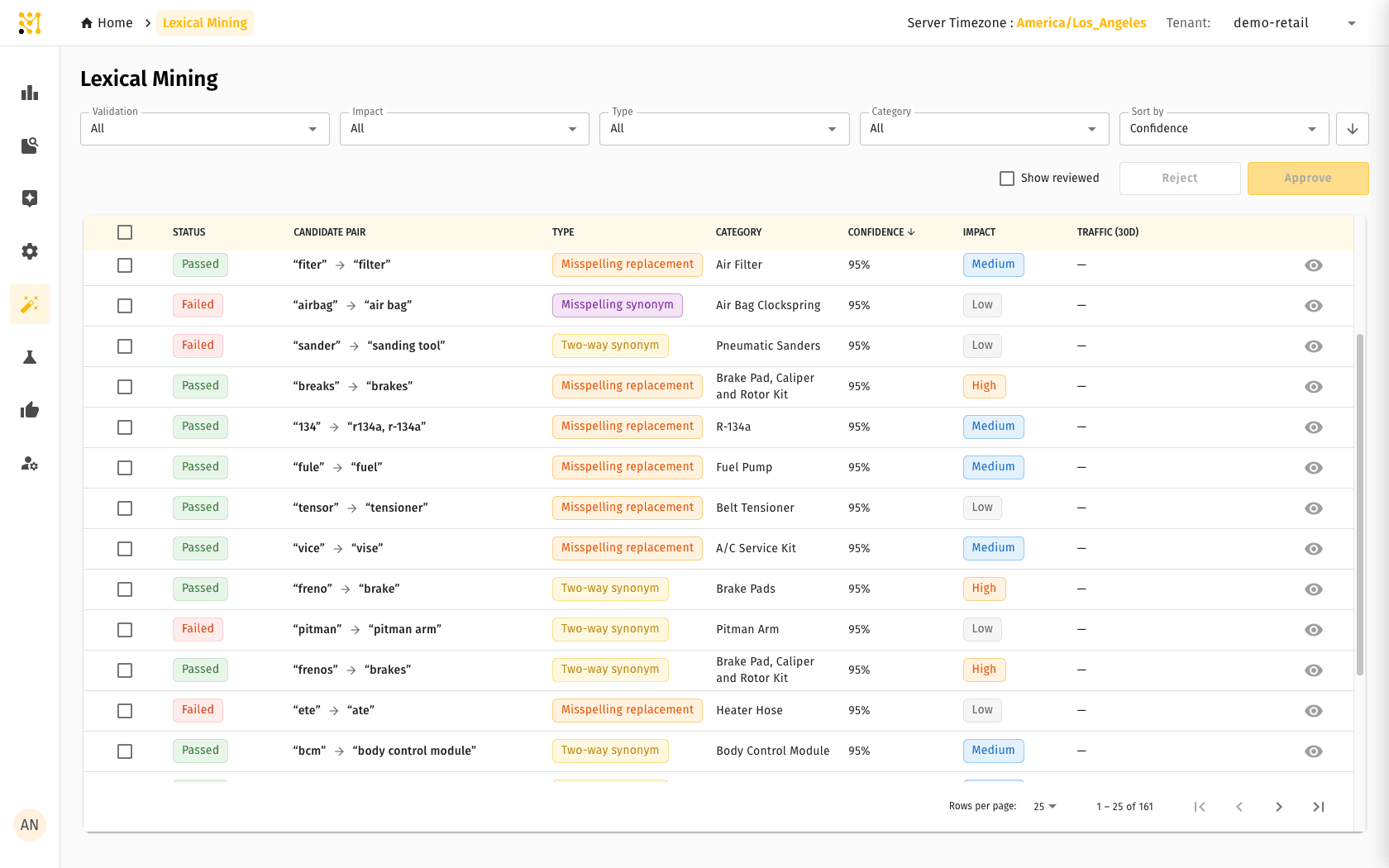 Lexical Mining candidate list — term pairs with type, category, confidence, impact, and traffic, plus validation, impact, type, and category filters